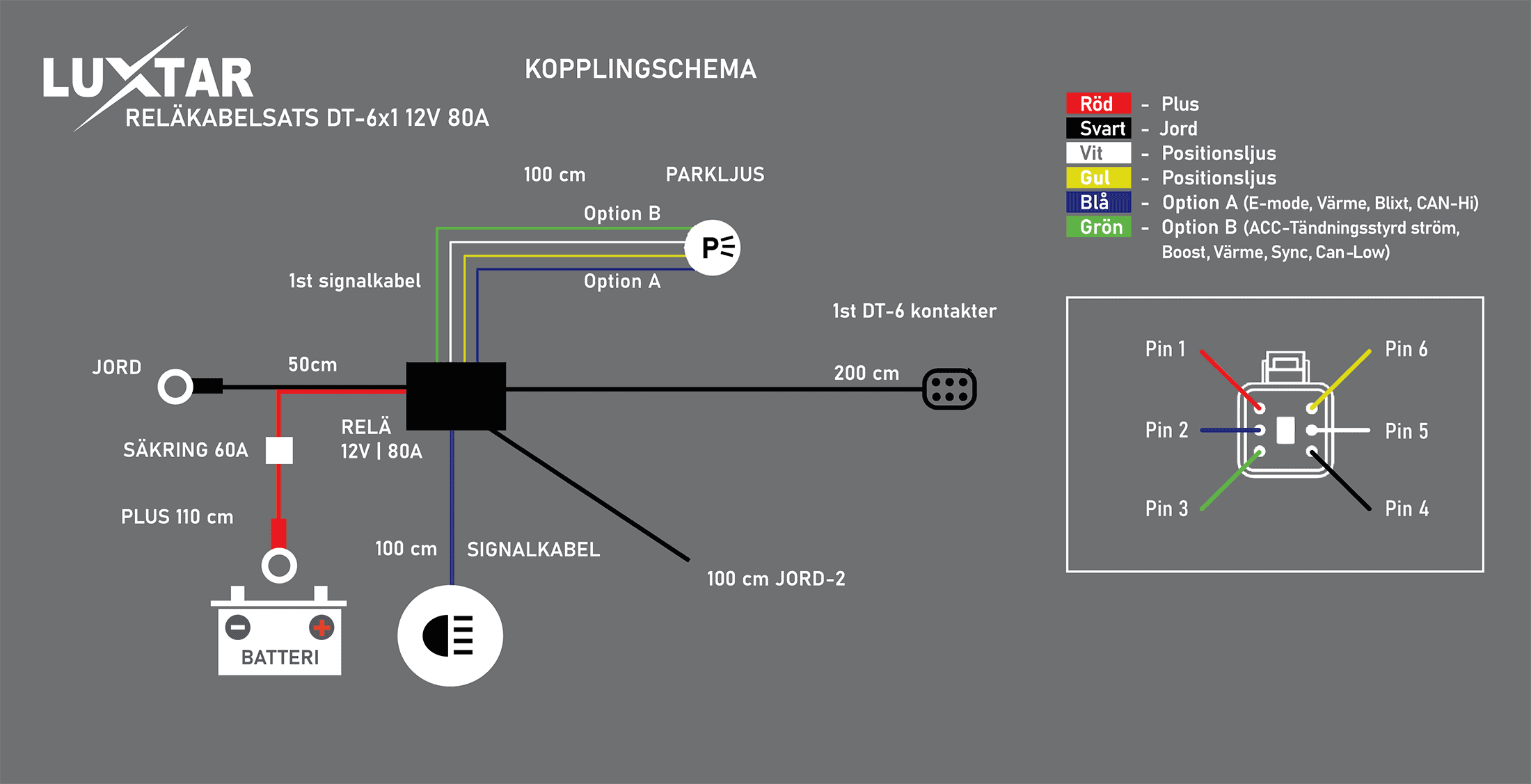 Relais-Kabelsatz DT-6, 1 Scheinwerfer – Bild 3